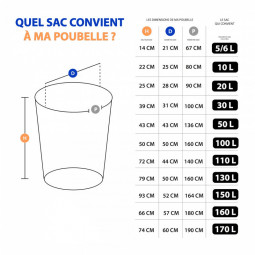 Sac Poubelle – Sac Plastique – Club d'achat de Bafoussam Online
