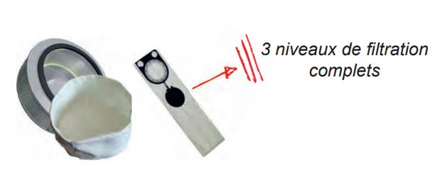 Filtre HEPA H14 Pharaon