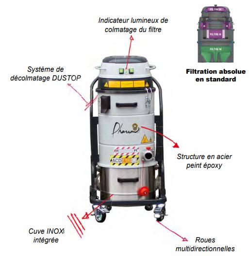 Expertise Burkard Boulangerie